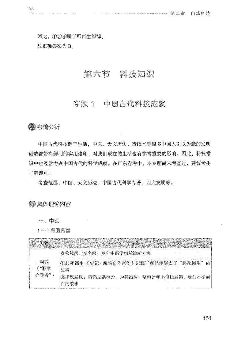 17广东行测的思维（常识）_2026考公资料_（10）粉笔_2025粉笔国考省考980（课＋笔记）_粉笔980（25多省）_52025FB广东省考980系统班_0.2025年广东26本图书_知识梳理体系11本
