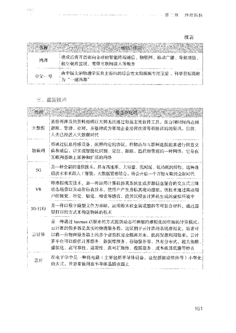 17广东行测的思维（常识）_2026考公资料_（10）粉笔_2025粉笔国考省考980（课＋笔记）_粉笔980（25多省）_52025FB广东省考980系统班_0.2025年广东26本图书_知识梳理体系11本