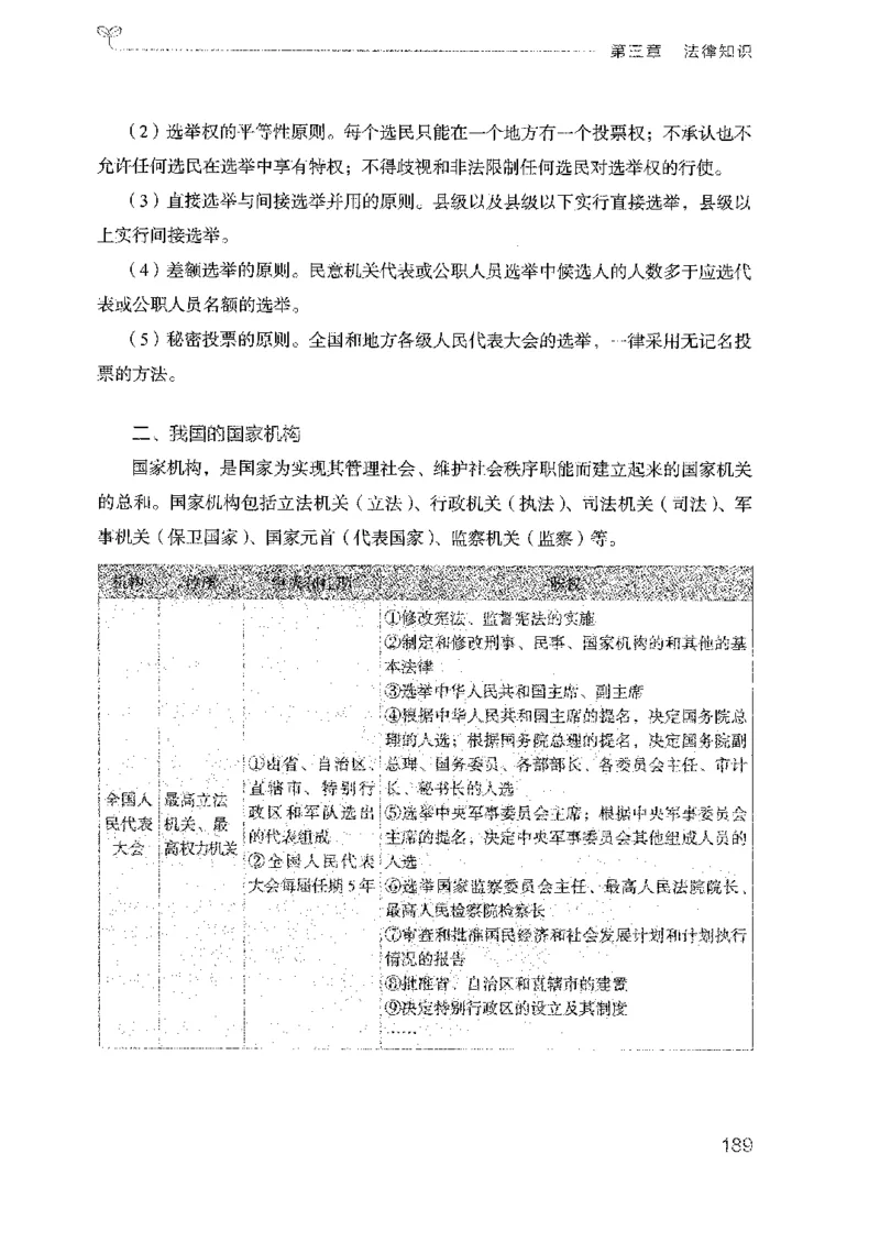 17广东行测的思维（常识）_2026考公资料_（10）粉笔_2025粉笔国考省考980（课＋笔记）_粉笔980（25多省）_52025FB广东省考980系统班_0.2025年广东26本图书_知识梳理体系11本