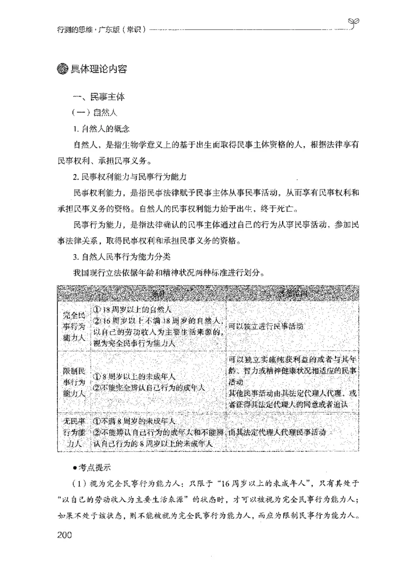 17广东行测的思维（常识）_2026考公资料_（10）粉笔_2025粉笔国考省考980（课＋笔记）_粉笔980（25多省）_52025FB广东省考980系统班_0.2025年广东26本图书_知识梳理体系11本