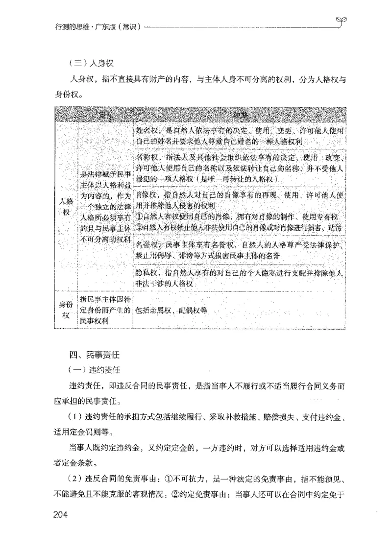 17广东行测的思维（常识）_2026考公资料_（10）粉笔_2025粉笔国考省考980（课＋笔记）_粉笔980（25多省）_52025FB广东省考980系统班_0.2025年广东26本图书_知识梳理体系11本