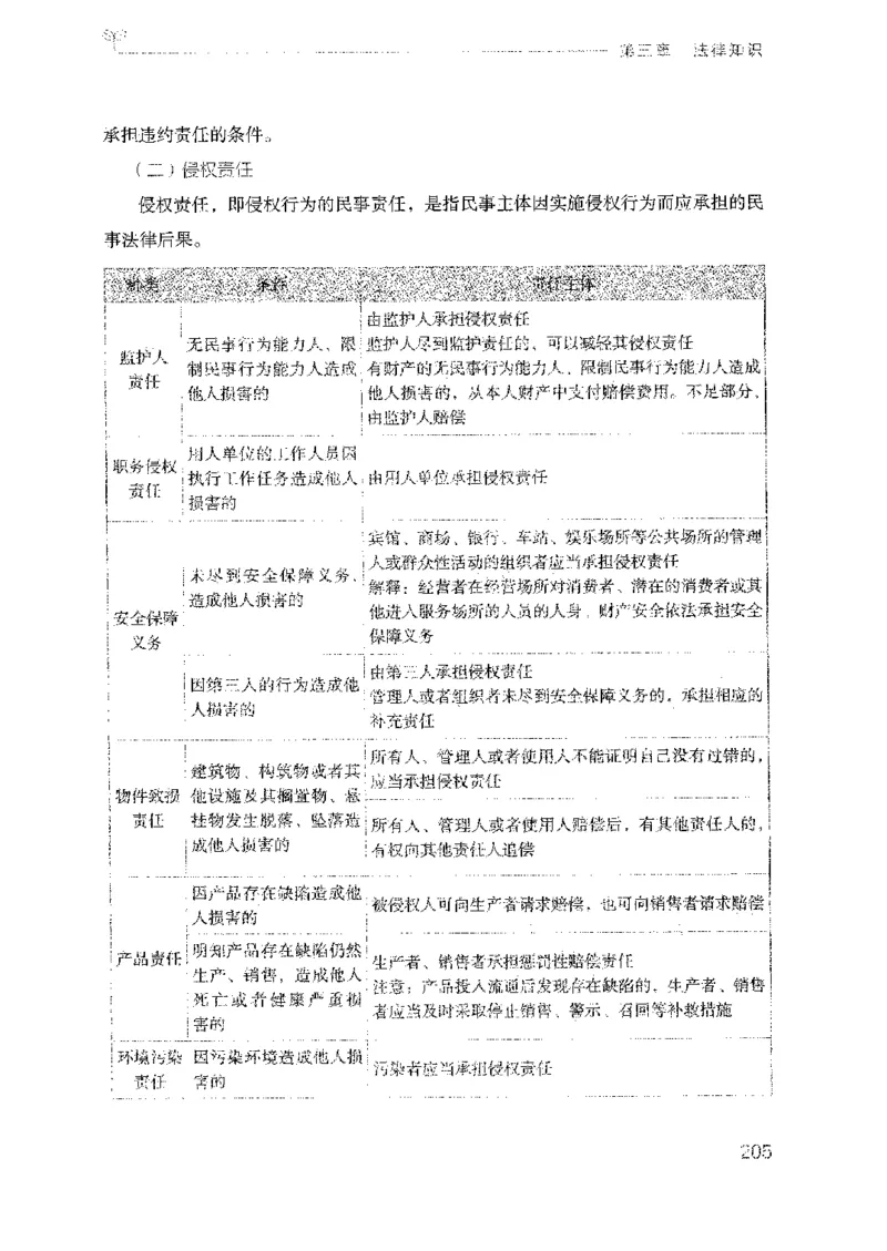 17广东行测的思维（常识）_2026考公资料_（10）粉笔_2025粉笔国考省考980（课＋笔记）_粉笔980（25多省）_52025FB广东省考980系统班_0.2025年广东26本图书_知识梳理体系11本