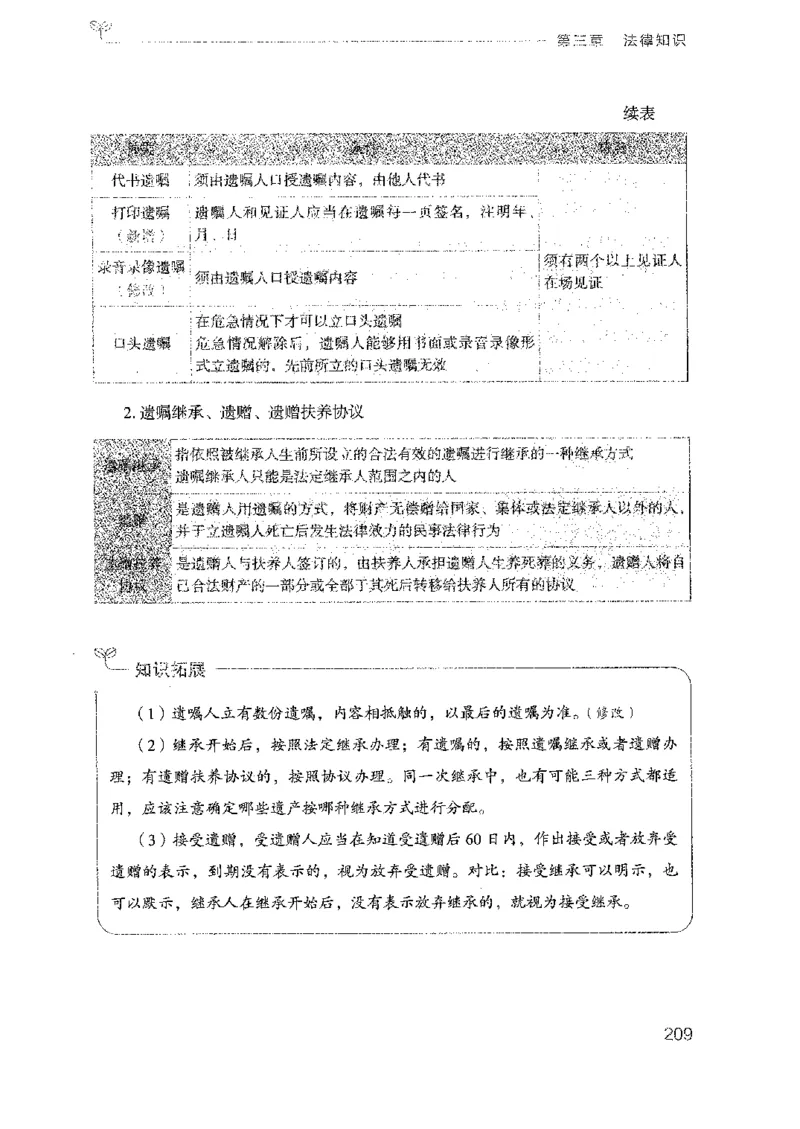 17广东行测的思维（常识）_2026考公资料_（10）粉笔_2025粉笔国考省考980（课＋笔记）_粉笔980（25多省）_52025FB广东省考980系统班_0.2025年广东26本图书_知识梳理体系11本