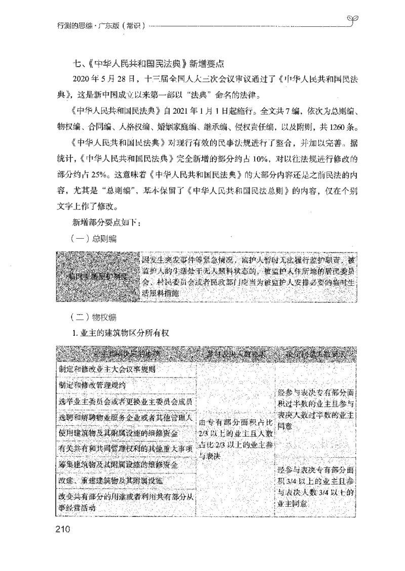 17广东行测的思维（常识）_2026考公资料_（10）粉笔_2025粉笔国考省考980（课＋笔记）_粉笔980（25多省）_52025FB广东省考980系统班_0.2025年广东26本图书_知识梳理体系11本