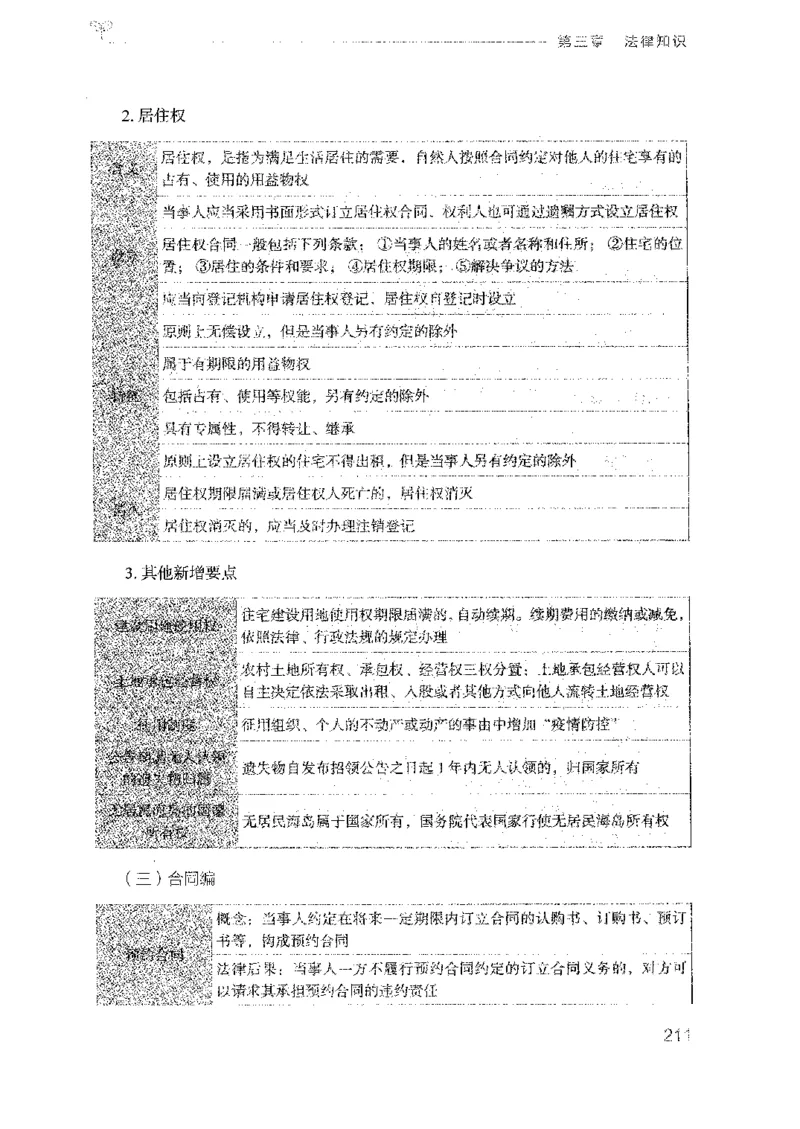 17广东行测的思维（常识）_2026考公资料_（10）粉笔_2025粉笔国考省考980（课＋笔记）_粉笔980（25多省）_52025FB广东省考980系统班_0.2025年广东26本图书_知识梳理体系11本