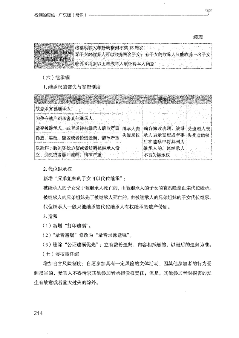 17广东行测的思维（常识）_2026考公资料_（10）粉笔_2025粉笔国考省考980（课＋笔记）_粉笔980（25多省）_52025FB广东省考980系统班_0.2025年广东26本图书_知识梳理体系11本