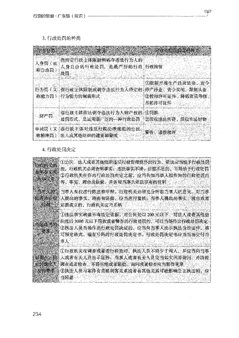 17广东行测的思维（常识）_2026考公资料_（10）粉笔_2025粉笔国考省考980（课＋笔记）_粉笔980（25多省）_52025FB广东省考980系统班_0.2025年广东26本图书_知识梳理体系11本
