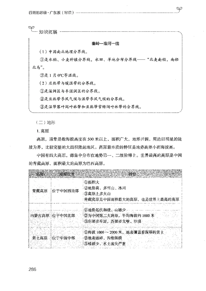 17广东行测的思维（常识）_2026考公资料_（10）粉笔_2025粉笔国考省考980（课＋笔记）_粉笔980（25多省）_52025FB广东省考980系统班_0.2025年广东26本图书_知识梳理体系11本