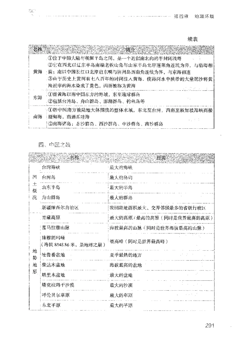 17广东行测的思维（常识）_2026考公资料_（10）粉笔_2025粉笔国考省考980（课＋笔记）_粉笔980（25多省）_52025FB广东省考980系统班_0.2025年广东26本图书_知识梳理体系11本