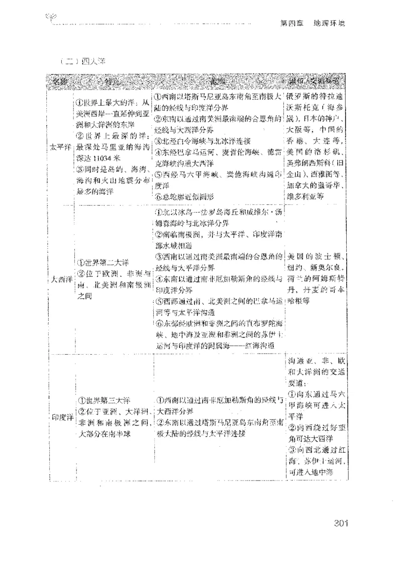 17广东行测的思维（常识）_2026考公资料_（10）粉笔_2025粉笔国考省考980（课＋笔记）_粉笔980（25多省）_52025FB广东省考980系统班_0.2025年广东26本图书_知识梳理体系11本