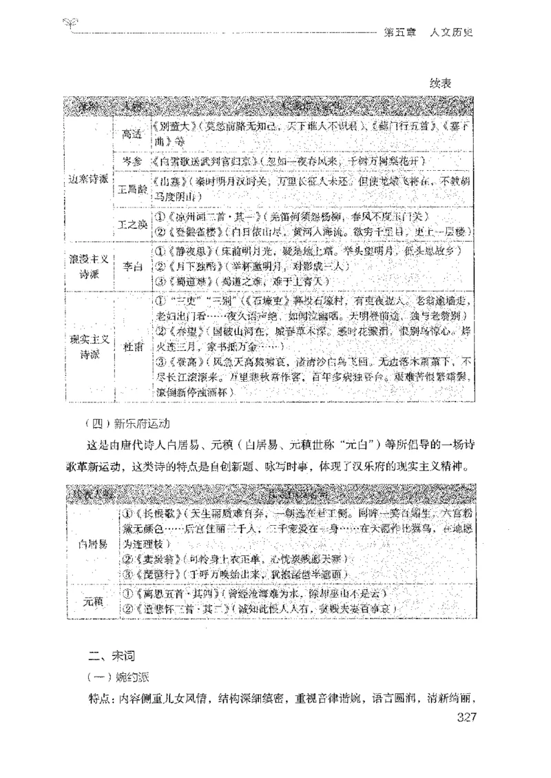 17广东行测的思维（常识）_2026考公资料_（10）粉笔_2025粉笔国考省考980（课＋笔记）_粉笔980（25多省）_52025FB广东省考980系统班_0.2025年广东26本图书_知识梳理体系11本
