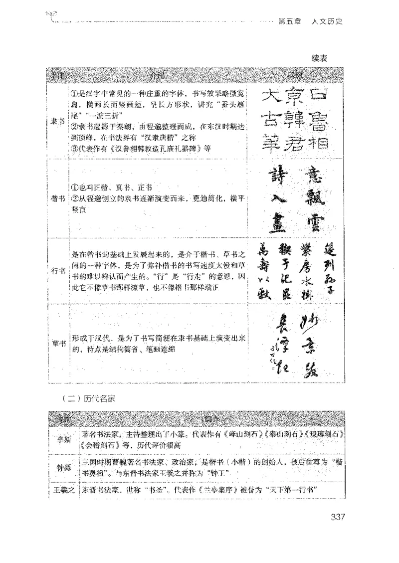 17广东行测的思维（常识）_2026考公资料_（10）粉笔_2025粉笔国考省考980（课＋笔记）_粉笔980（25多省）_52025FB广东省考980系统班_0.2025年广东26本图书_知识梳理体系11本