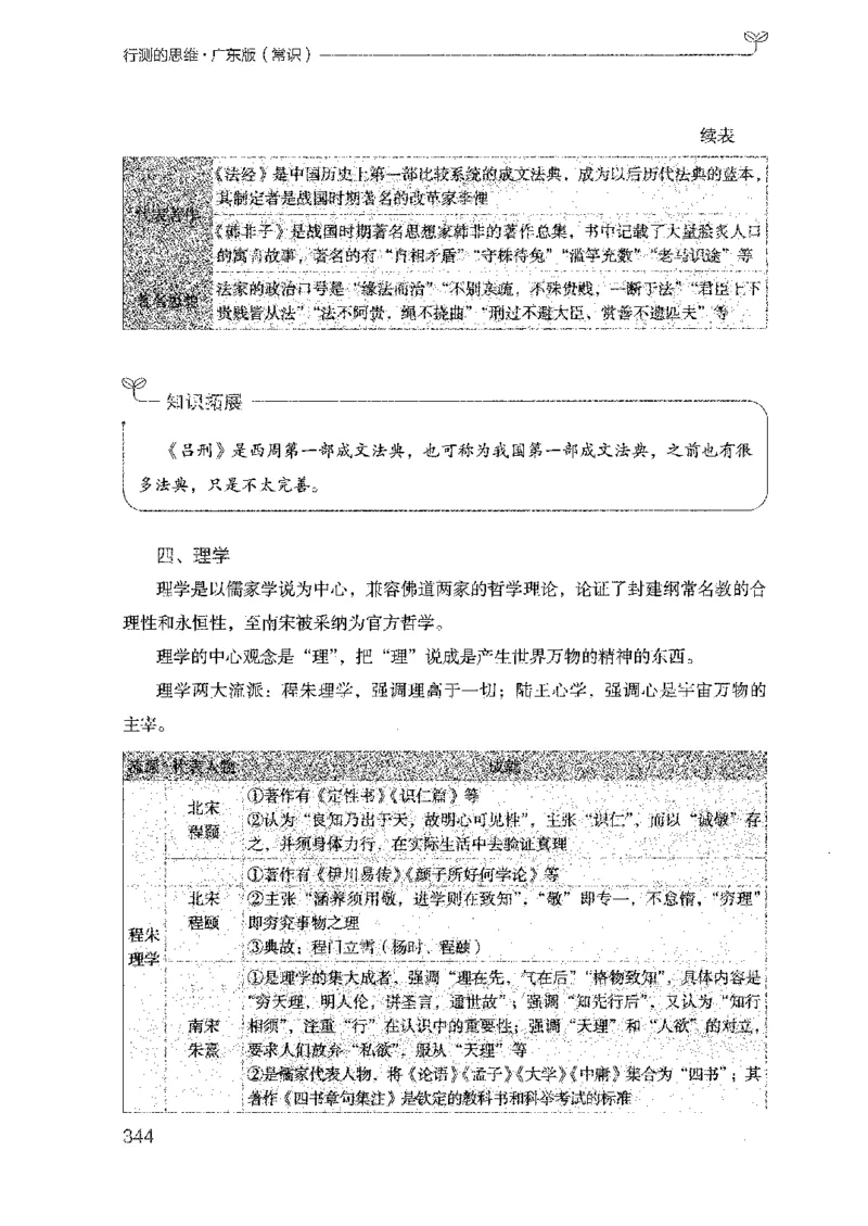 17广东行测的思维（常识）_2026考公资料_（10）粉笔_2025粉笔国考省考980（课＋笔记）_粉笔980（25多省）_52025FB广东省考980系统班_0.2025年广东26本图书_知识梳理体系11本