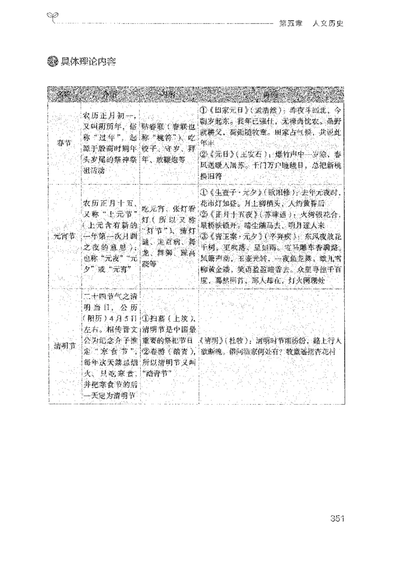 17广东行测的思维（常识）_2026考公资料_（10）粉笔_2025粉笔国考省考980（课＋笔记）_粉笔980（25多省）_52025FB广东省考980系统班_0.2025年广东26本图书_知识梳理体系11本