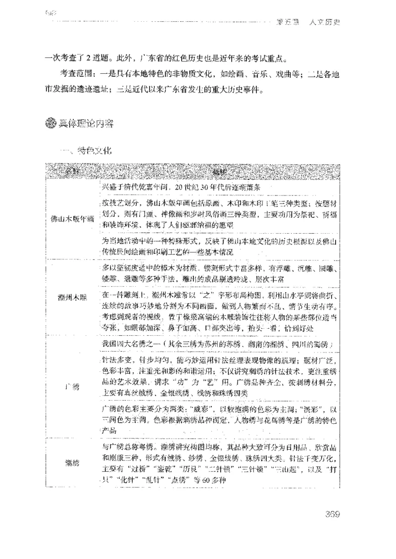 17广东行测的思维（常识）_2026考公资料_（10）粉笔_2025粉笔国考省考980（课＋笔记）_粉笔980（25多省）_52025FB广东省考980系统班_0.2025年广东26本图书_知识梳理体系11本