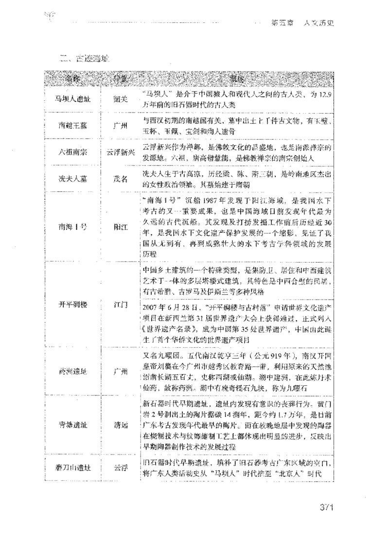 17广东行测的思维（常识）_2026考公资料_（10）粉笔_2025粉笔国考省考980（课＋笔记）_粉笔980（25多省）_52025FB广东省考980系统班_0.2025年广东26本图书_知识梳理体系11本