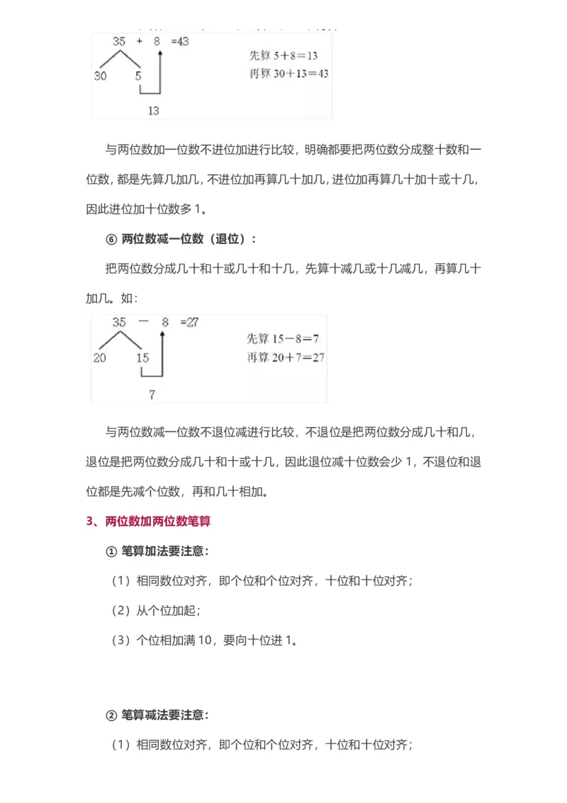 苏教版一年级下册数学知识点归纳_一年级上下册资料_小学一年级学习资料-25年更新版_1-04、小学一年级数学下册_1-4-1、复习、知识点、归纳汇总_苏教版