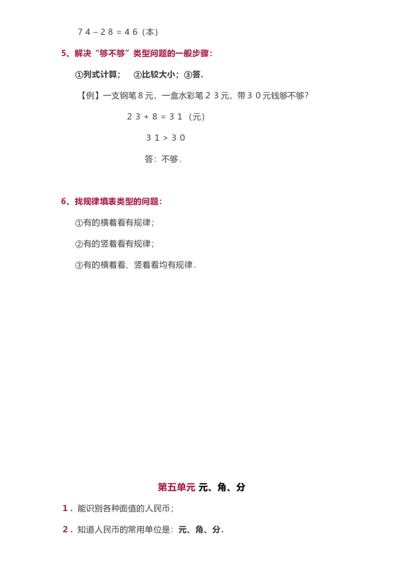 苏教版一年级下册数学知识点归纳_一年级上下册资料_小学一年级学习资料-25年更新版_1-04、小学一年级数学下册_1-4-1、复习、知识点、归纳汇总_苏教版