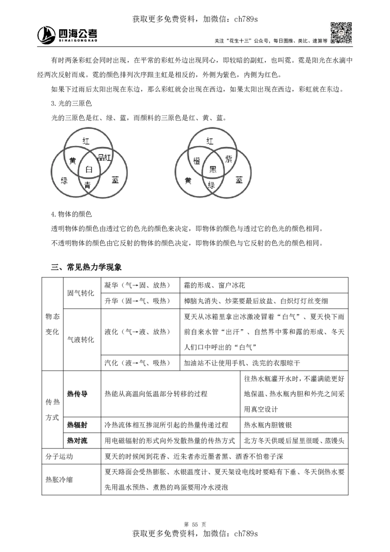 常识讲义四海2025下半年_2026考公资料_花生十三合集_旗舰班-国考（2026版）花生十三旗舰班（花生行测+飞扬申论）⭐⭐⭐_电子资料（讲义+题本）_上课讲义