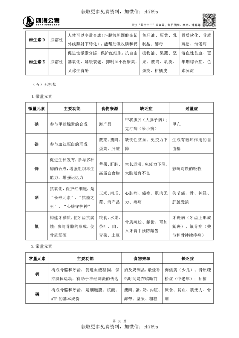 常识讲义四海2025下半年_2026考公资料_花生十三合集_旗舰班-国考（2026版）花生十三旗舰班（花生行测+飞扬申论）⭐⭐⭐_电子资料（讲义+题本）_上课讲义