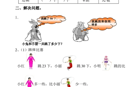 青岛版一年级下册数学解决问题练习题_一年级上下册资料_一年级上语数英上下册学习资料_3-6-4、小学一年级数学下册_青岛版_6、专项练习