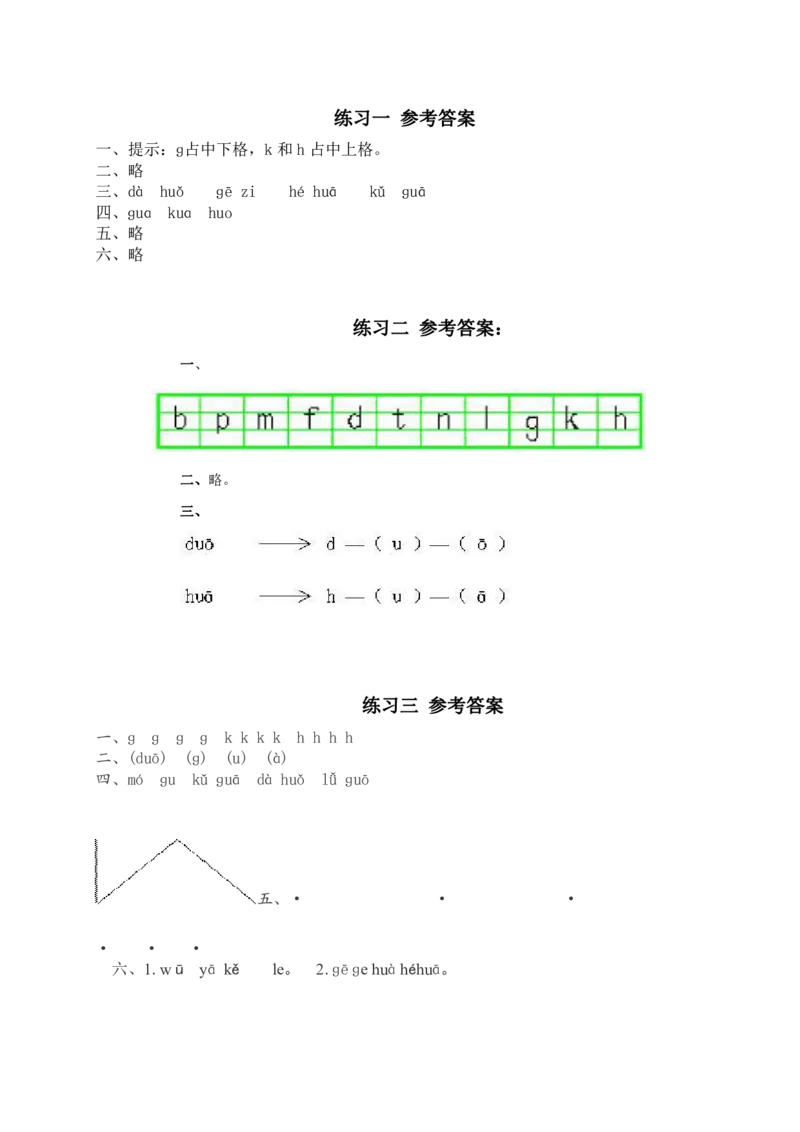 部编版一年级上册语文学习资料-每课一练复习资料_一年级上下册资料_小学一年级学习资料-25年更新版_1-01、小学一年级语文上册_01、知识汇总