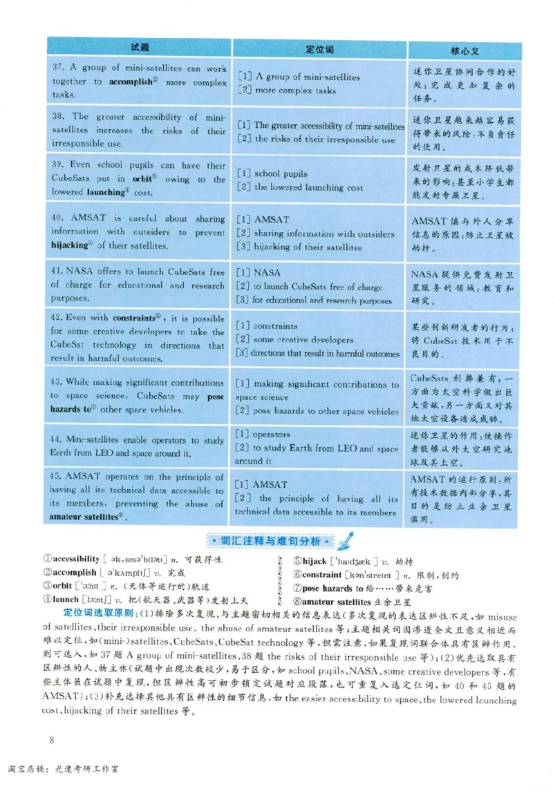 2019.06英语六级长篇阅读解析第3套_六级_六级长篇阅读_六级长篇阅读解析