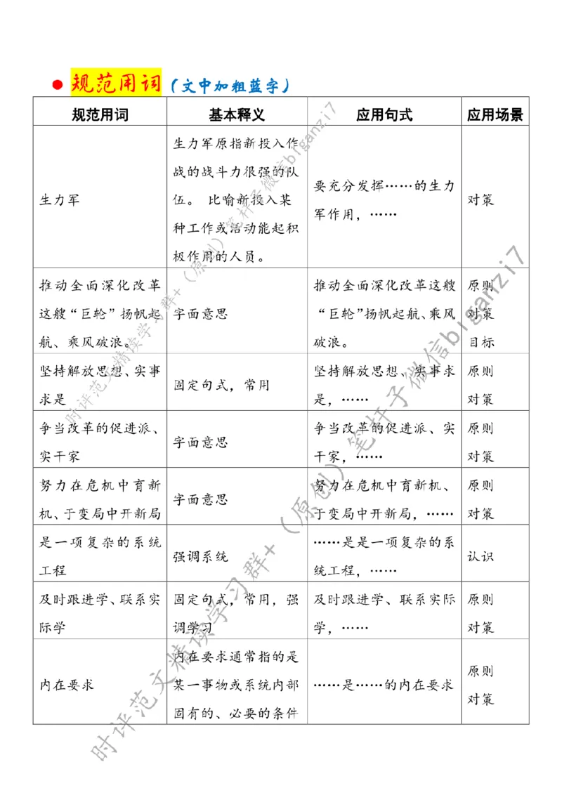 0920---标注白-让&ldquo;青春星火&rdquo;汇聚改革&ldquo;燎原之势&rdquo;_2026考公资料_（57）申论材料_00、笔杆子晨读材料_2024笔杆子晨读_笔杆子9月时政