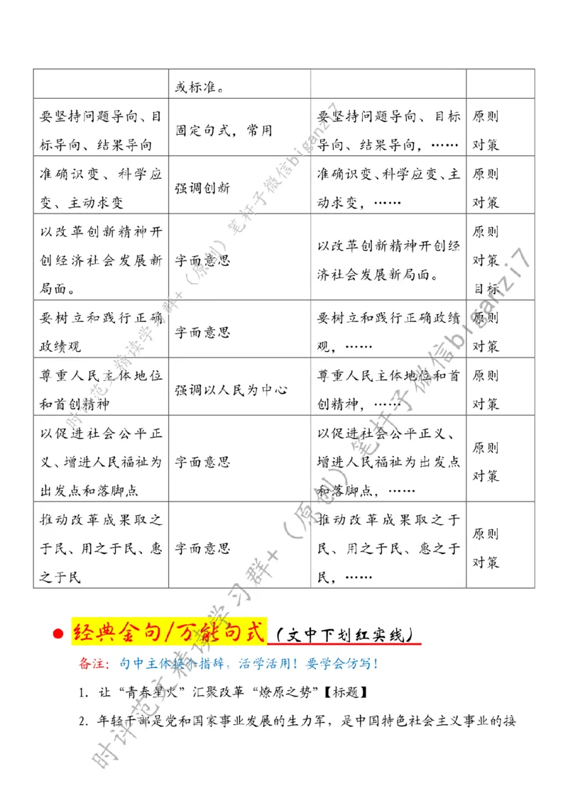 0920---标注白-让&ldquo;青春星火&rdquo;汇聚改革&ldquo;燎原之势&rdquo;_2026考公资料_（57）申论材料_00、笔杆子晨读材料_2024笔杆子晨读_笔杆子9月时政