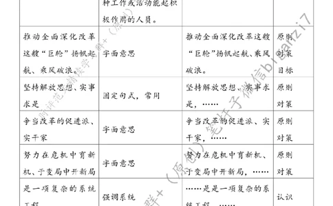 0920---标注白-让&ldquo;青春星火&rdquo;汇聚改革&ldquo;燎原之势&rdquo;_2026考公资料_（57）申论材料_00、笔杆子晨读材料_2024笔杆子晨读_笔杆子9月时政