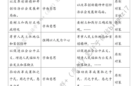 0920---标注白-让&ldquo;青春星火&rdquo;汇聚改革&ldquo;燎原之势&rdquo;_2026考公资料_（57）申论材料_00、笔杆子晨读材料_2024笔杆子晨读_笔杆子9月时政