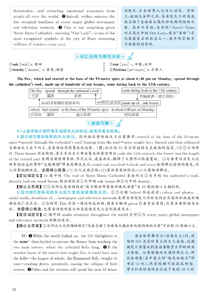 2021.06英语六级长篇阅读解析第2套_六级_六级长篇阅读_六级长篇阅读解析