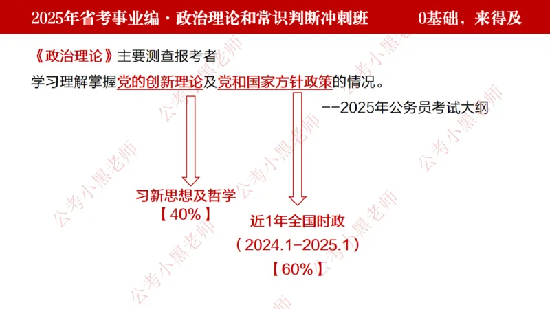 小黑政治理论考前必刷50题-第1-30题（随时间更新）_2026考公资料_（11）小黑（离职去上岸村了）_公基时政政治理论小黑合集（2024+2025）_2025小黑资料合集_讲义