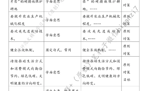 1017---标注白-牢牢稳住粮食安全&ldquo;压舱石&rdquo;_2026考公资料_（57）申论材料_00、笔杆子晨读材料_2024笔杆子晨读_笔杆子10月时政_1017牢牢稳住粮食安全&ldquo;压舱石&rdquo;话题：粮食安全