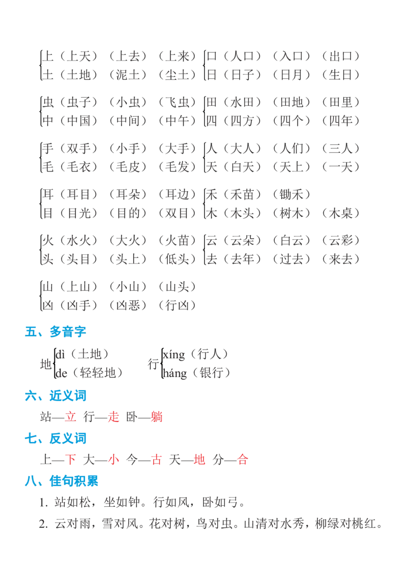 部编一年级语文上册知识点详解超全整理_一年级上下册资料_小学一年级学习资料-25年更新版_1-01、小学一年级语文上册_01、知识汇总_语文一（上）重点文件总汇