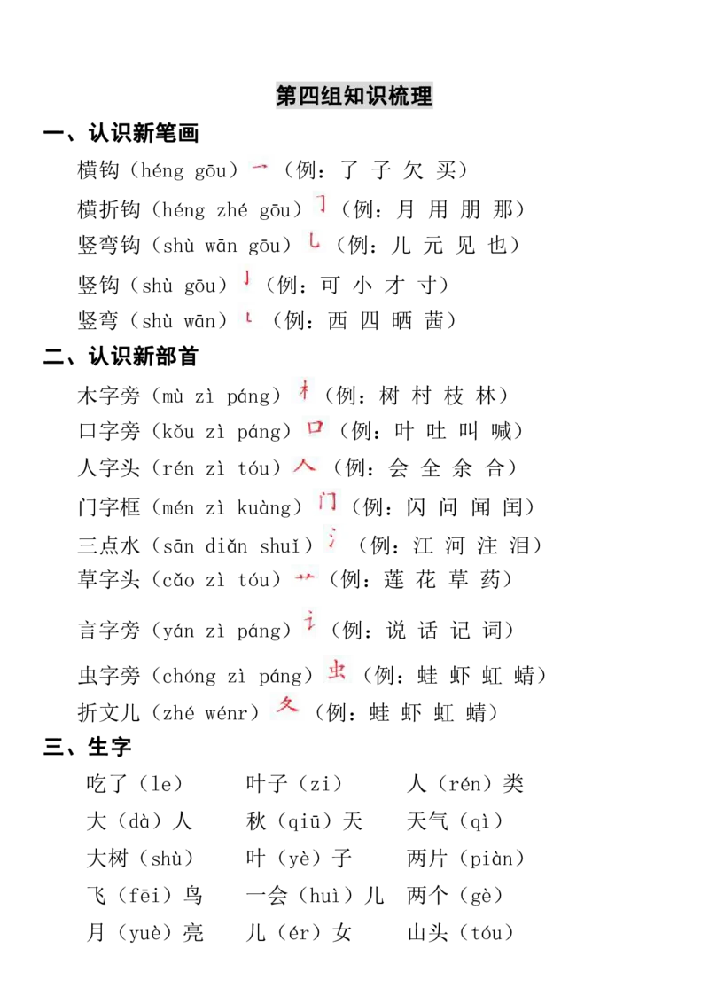 部编一年级语文上册知识点详解超全整理_一年级上下册资料_小学一年级学习资料-25年更新版_1-01、小学一年级语文上册_01、知识汇总_语文一（上）重点文件总汇