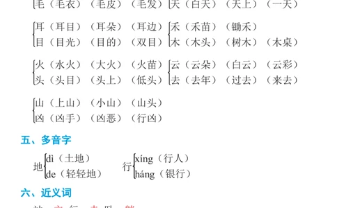 部编一年级语文上册知识点详解超全整理_一年级上下册资料_小学一年级学习资料-25年更新版_1-01、小学一年级语文上册_01、知识汇总_语文一（上）重点文件总汇