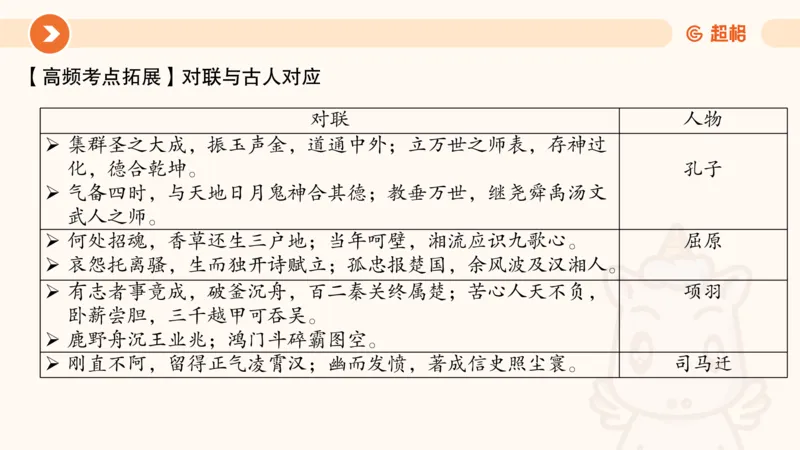07.浙江省考、江苏省考常识判断考题系统精讲超哥ppt_2026考公资料_（05）超格_行测申论2025超格合集(行测&申论&政治理论)_常识2025超格常识判断全家桶（含政治理论冲刺）_讲义