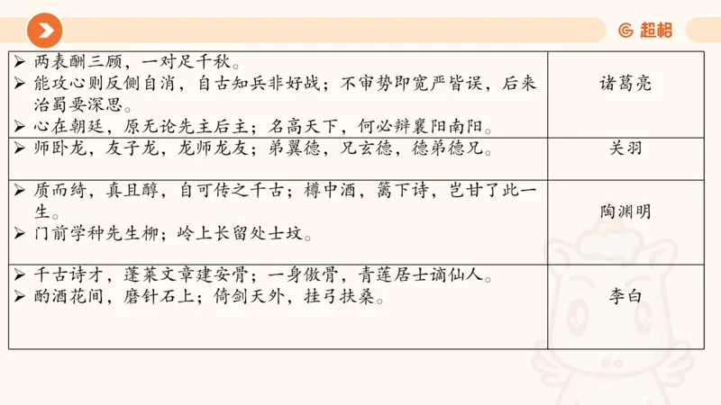 07.浙江省考、江苏省考常识判断考题系统精讲超哥ppt_2026考公资料_（05）超格_行测申论2025超格合集(行测&申论&政治理论)_常识2025超格常识判断全家桶（含政治理论冲刺）_讲义