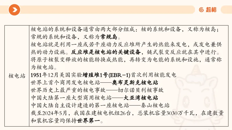 07.浙江省考、江苏省考常识判断考题系统精讲超哥ppt_2026考公资料_（05）超格_行测申论2025超格合集(行测&申论&政治理论)_常识2025超格常识判断全家桶（含政治理论冲刺）_讲义