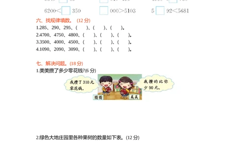 第一单元测试卷（1）_二年级上下册资料_小学二年级学习资料-25年更新版_2-04、小学二年级数学下册_2-4-2、练习题、作业、试题、试卷_青岛54_青岛版54单元测试