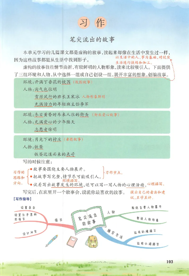 预习笔记六年级_25秋《一本预习笔记》语数外，人教，北师1-6上_25秋《一本预习笔记》语文1-6_六年级预习笔记语文