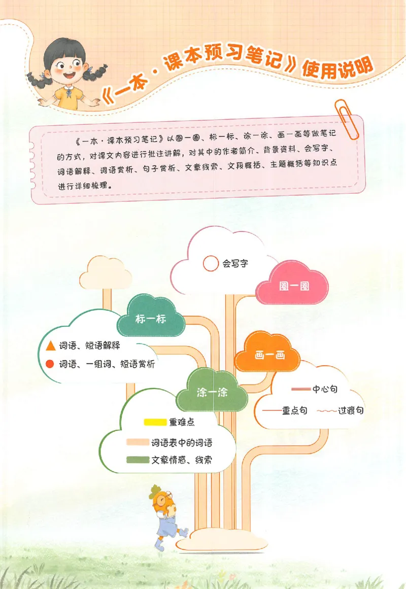 预习笔记六年级_25秋《一本预习笔记》语数外，人教，北师1-6上_25秋《一本预习笔记》语文1-6_六年级预习笔记语文