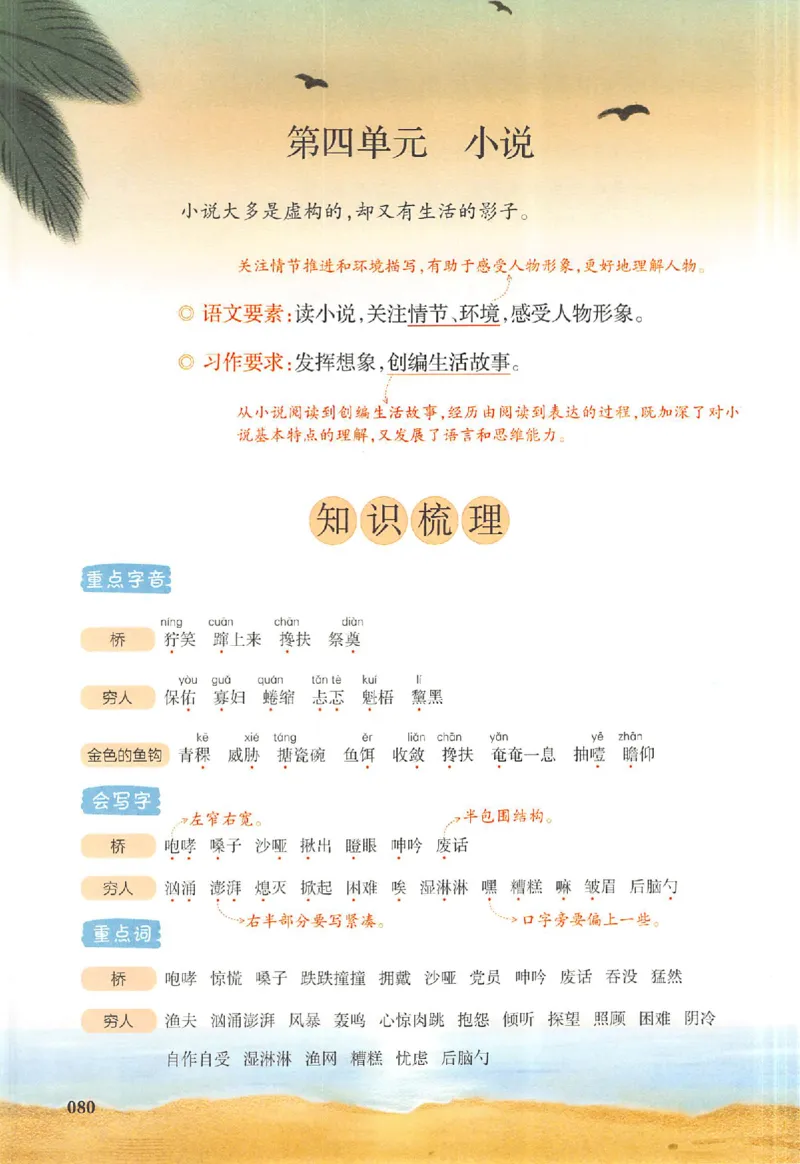 预习笔记六年级_25秋《一本预习笔记》语数外，人教，北师1-6上_25秋《一本预习笔记》语文1-6_六年级预习笔记语文