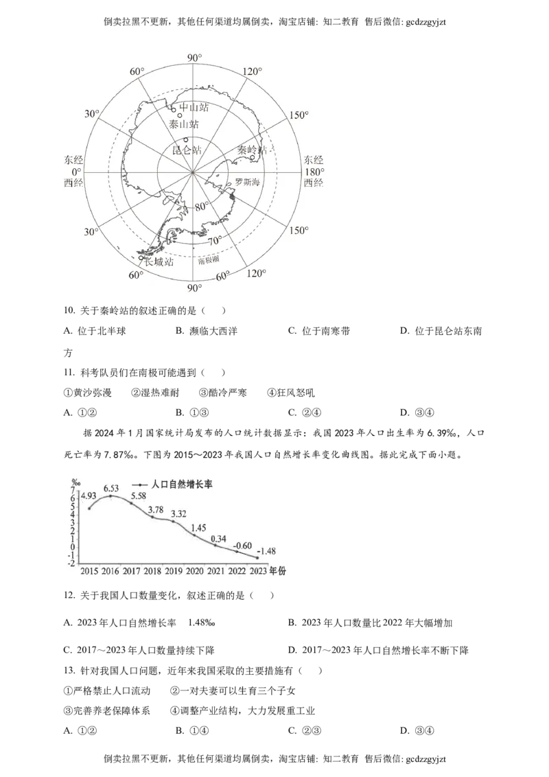 2024年吉林省长春市中考地理试题（原卷版）_吉林省长春市-历年中考真题_8-吉林省长春市-中考地理（21-25）_2024年吉林省长春市中考地理试题（原卷版+解析版）
