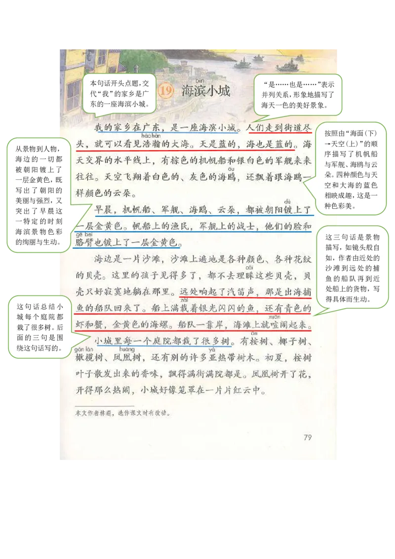 部编版三（上）全册课堂笔记_三年级上下册资料_小学三年级学习资料-25年更新版_3-01、小学三年级语文上册_3-1-1、复习、知识点、归纳汇总