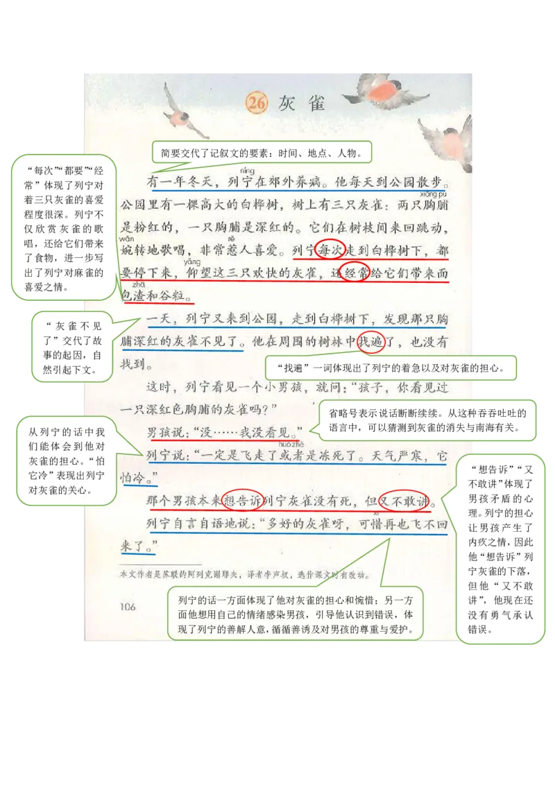 部编版三（上）全册课堂笔记_三年级上下册资料_小学三年级学习资料-25年更新版_3-01、小学三年级语文上册_3-1-1、复习、知识点、归纳汇总