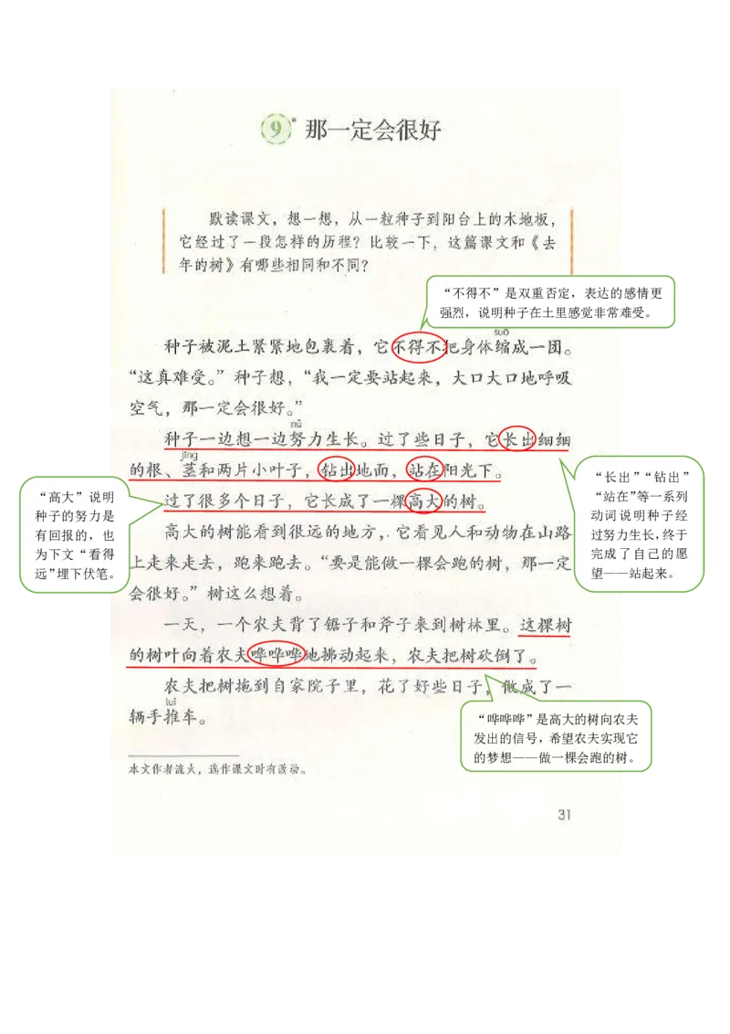 部编版三（上）全册课堂笔记_三年级上下册资料_小学三年级学习资料-25年更新版_3-01、小学三年级语文上册_3-1-1、复习、知识点、归纳汇总