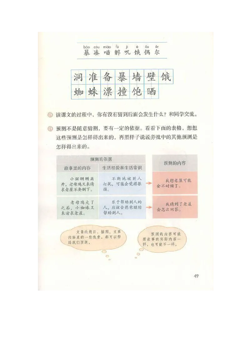 部编版三（上）全册课堂笔记_三年级上下册资料_小学三年级学习资料-25年更新版_3-01、小学三年级语文上册_3-1-1、复习、知识点、归纳汇总