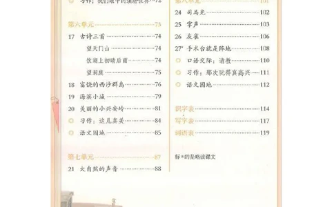 部编版三（上）全册课堂笔记_三年级上下册资料_小学三年级学习资料-25年更新版_3-01、小学三年级语文上册_3-1-1、复习、知识点、归纳汇总